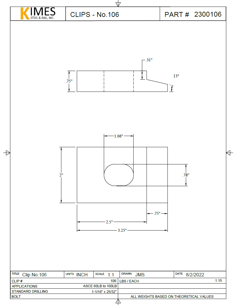 Rail clip 106 60 lb to 100 lb 25/32"x1-1/16" Oval Hole